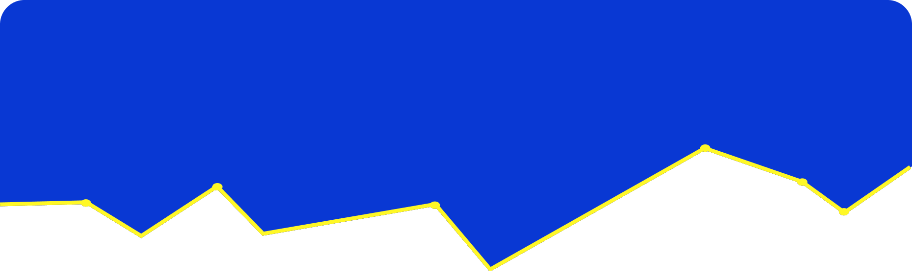 Best digital marketing company in Bhopal Best digital marketing Institute in Bhopal Best Digital marketing Company AI digital marketing agency in bhopal